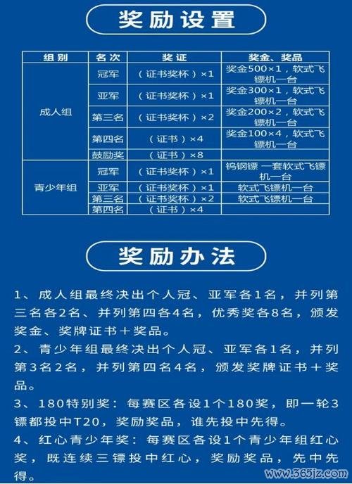小李飞镖最全游戏攻略解说_小李飞镖最新游戏技巧通关