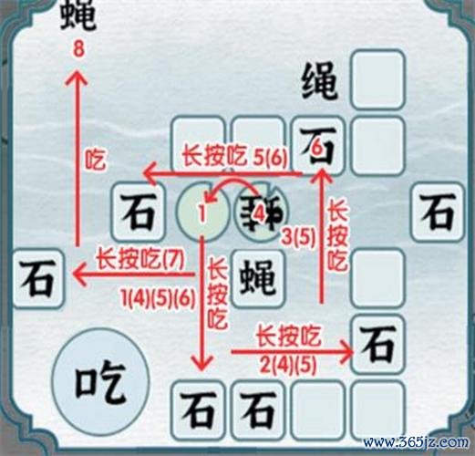 小朋友游戏最全游戏攻略解说_小朋友游戏最新游戏技巧通关