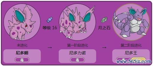 小拉达最全游戏攻略解说_小拉达最新游戏技巧通关