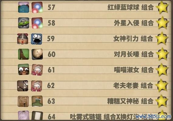小小炼狱最全游戏攻略解说_小小炼狱最新游戏技巧通关