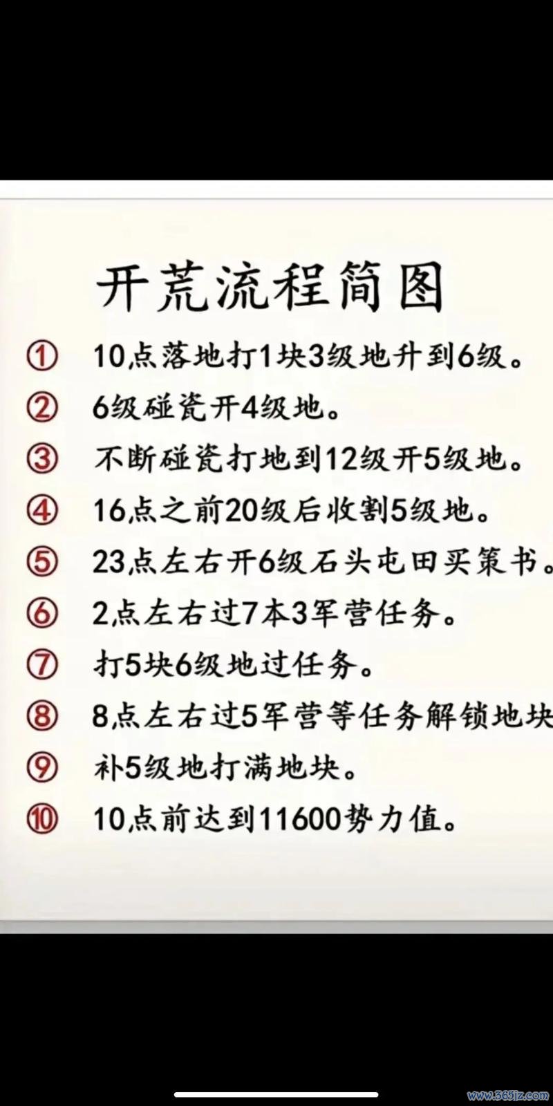 小小三国志最全游戏攻略解说_小小三国志最新游戏技巧通关