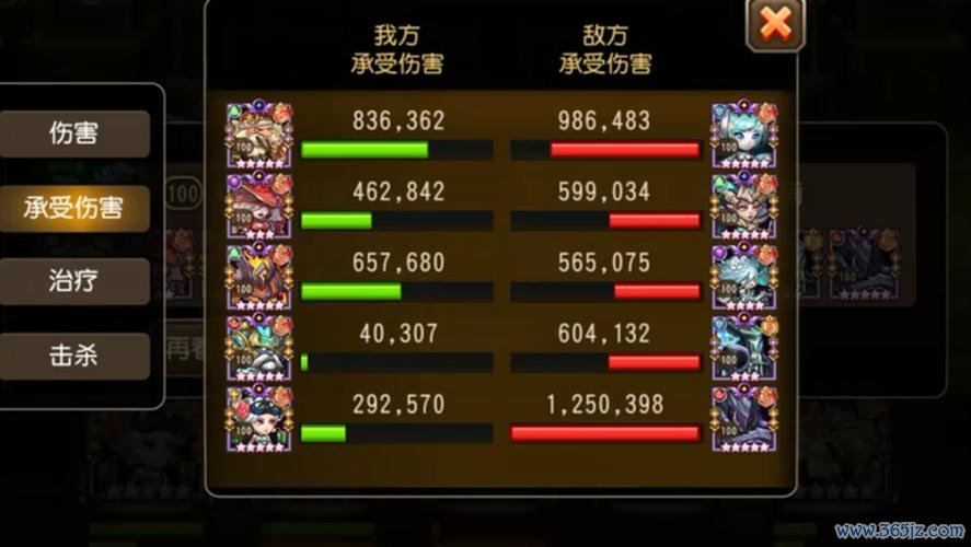 小传奇最全游戏攻略解说_小传奇最新游戏技巧通关