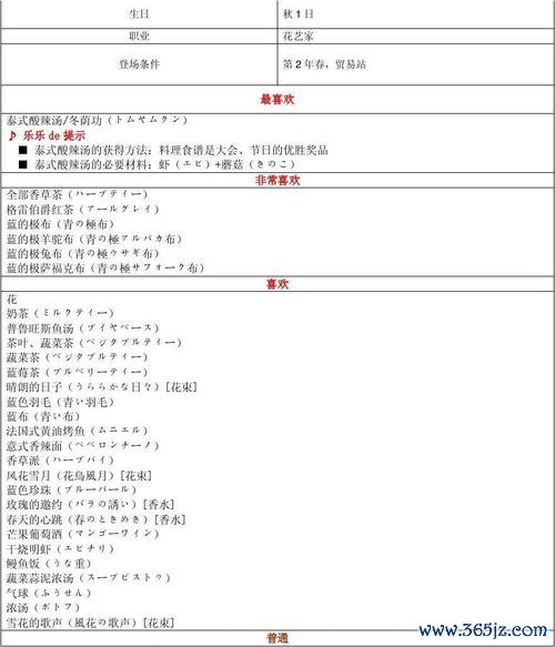 小mm游戏最全攻略解说_小mm最新技巧通关