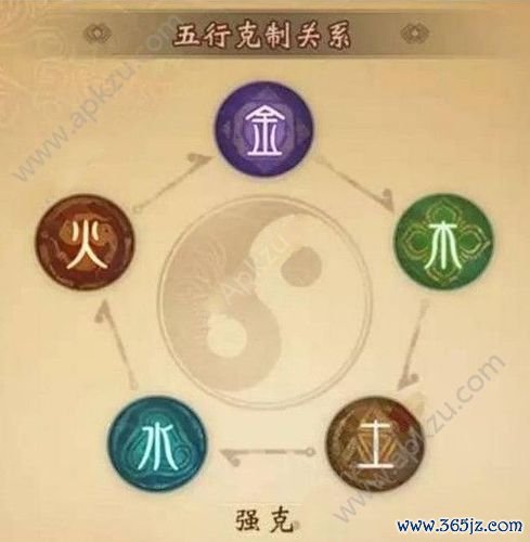 将族最强兵种搭配与资源获取攻略_将族新手入门到高手进阶