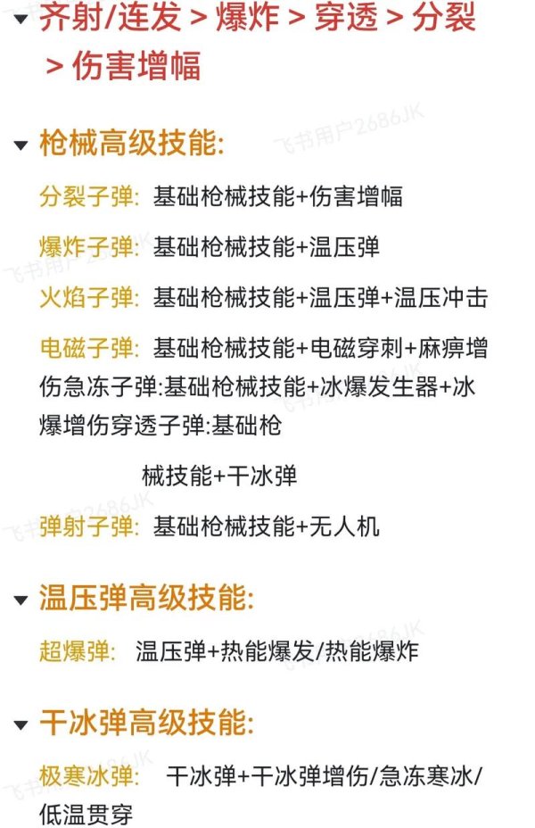 射击游戏最全游戏攻略解说_射击游戏最新游戏技巧通关