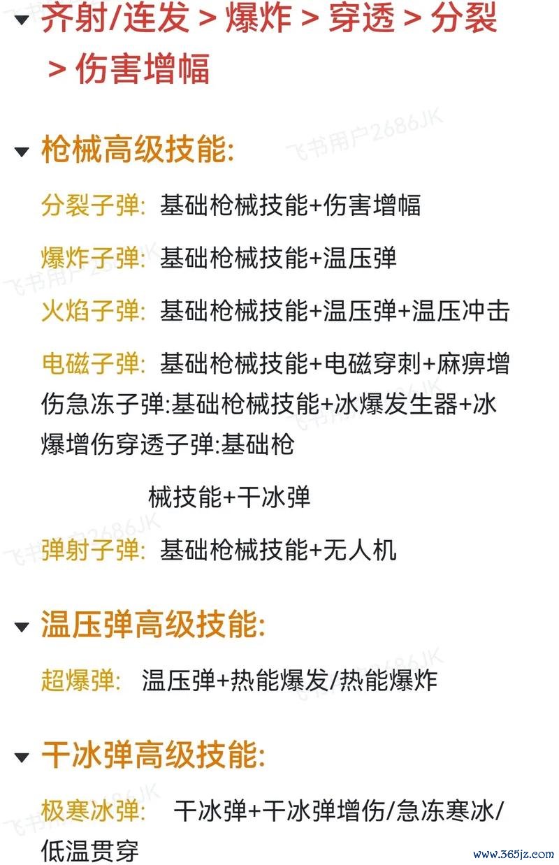 射击游戏最全游戏攻略解说_射击游戏最新游戏技巧通关