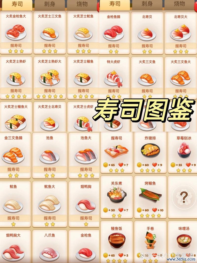 寿司大厨最全游戏攻略解说_寿司大厨最新游戏技巧通关