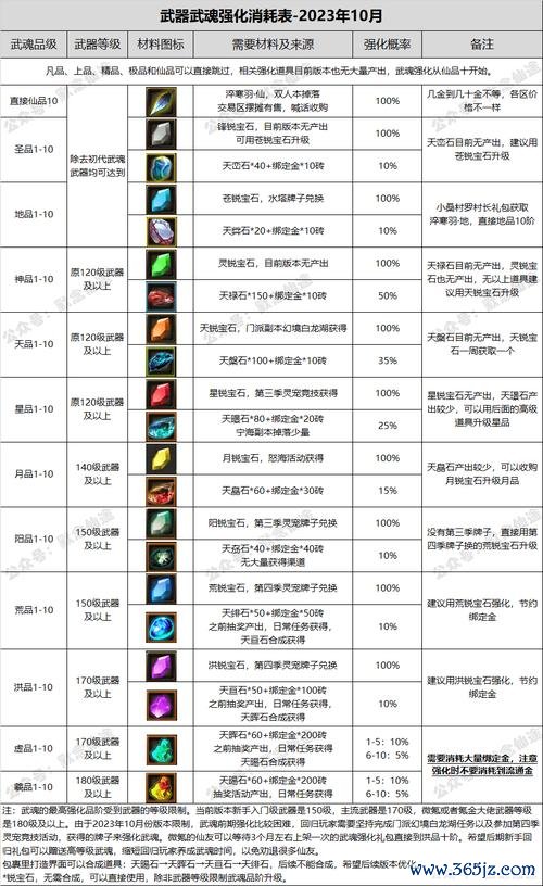寻仙手游官网最详细游戏攻略解析_寻仙手游官网最新技巧畅玩
