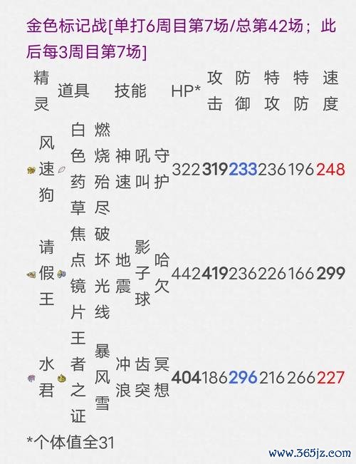 对战开拓区最全游戏攻略解说_对战开拓区最新游戏技巧通关