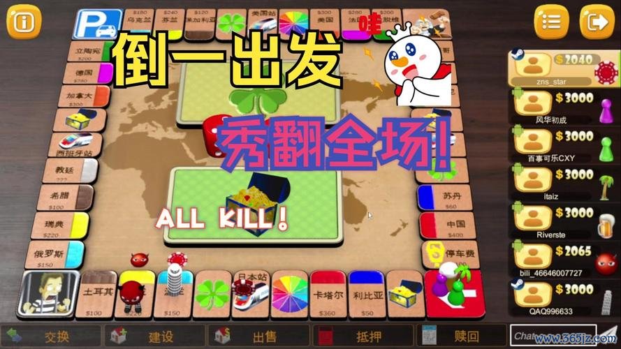 富翁大作战最全游戏攻略解说_富翁大作战最新游戏技巧通关