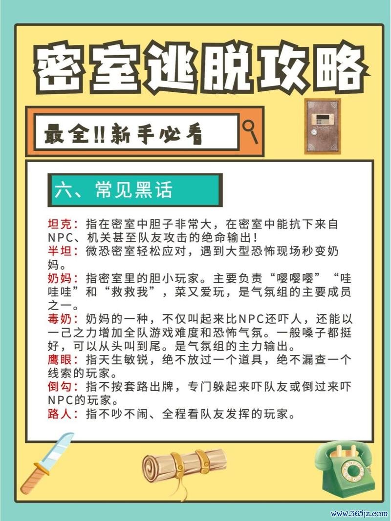 密室逃脱2最全游戏攻略解说_密室逃脱2最新游戏技巧通关