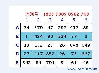密保卡游戏攻略全解析_密保卡最新技巧助你轻松通关