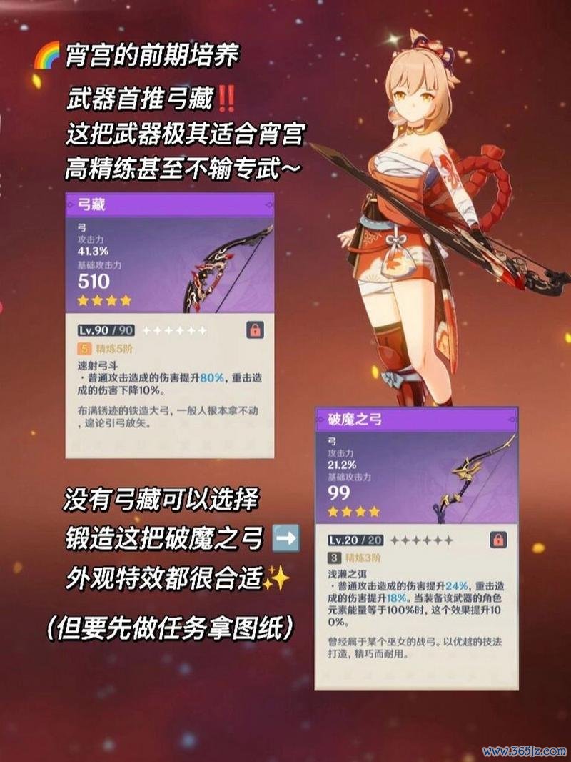 宵宫全剧情攻略及隐藏任务解锁指南_宵宫角色培养与技能搭配技巧