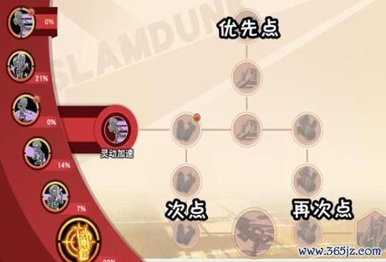 宫益义范最全游戏攻略解说_宫益义范最新游戏技巧通关