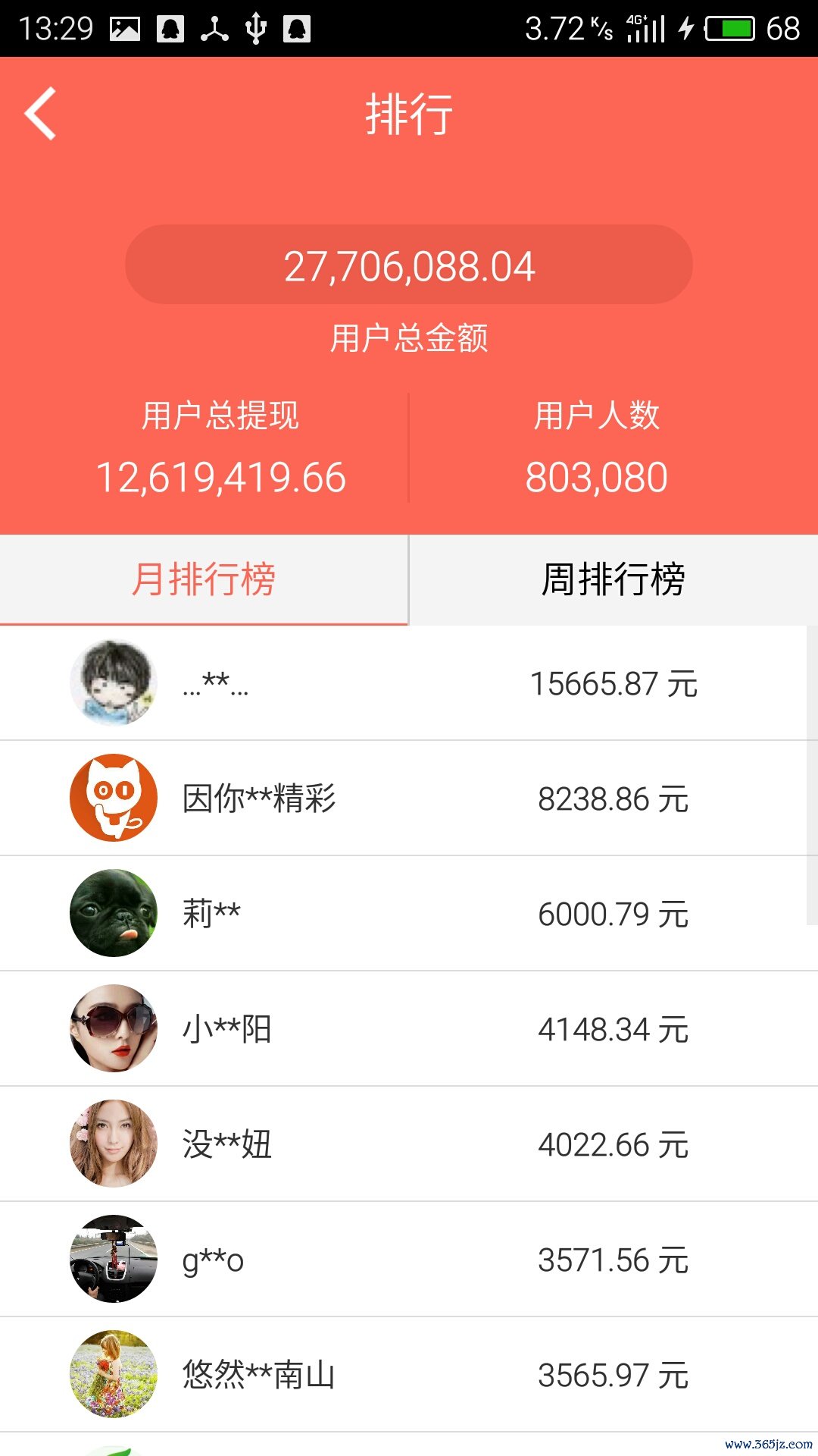推猫头条app_推猫头条安卓版下载
