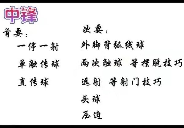 实况足球在线最全游戏攻略解说_实况足球在线最新游戏技巧通关