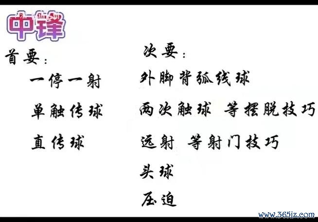 实况足球在线最全游戏攻略解说_实况足球在线最新游戏技巧通关