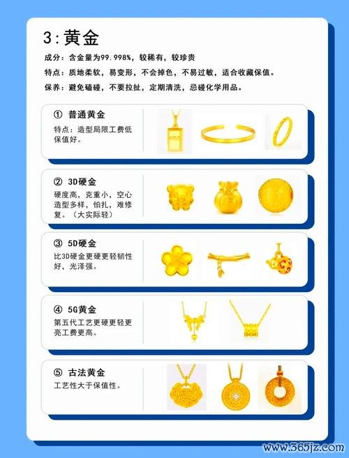 宝石镶嵌全解攻略_宝石镶嵌通关技巧大揭秘