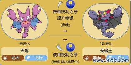 宝可梦第八世代全宝可梦捕捉进化攻略_宝可梦第八世代最新技巧通关