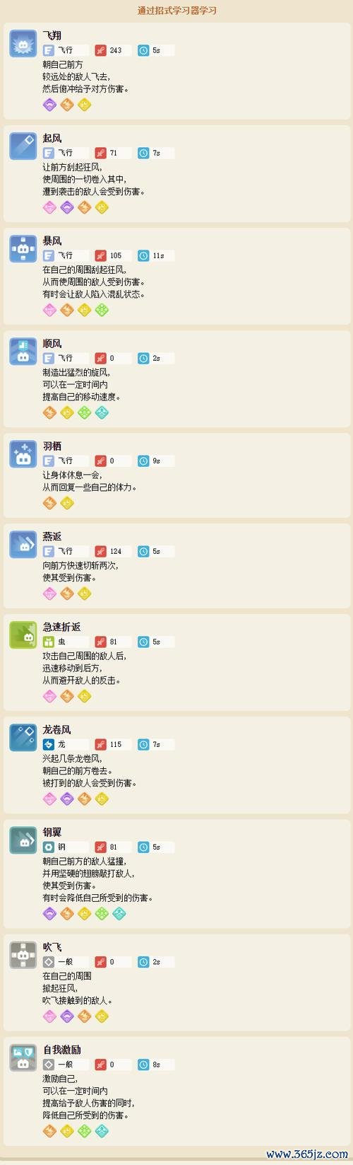 宝可梦大探险最全游戏攻略解说_宝可梦大探险最新游戏技巧通关