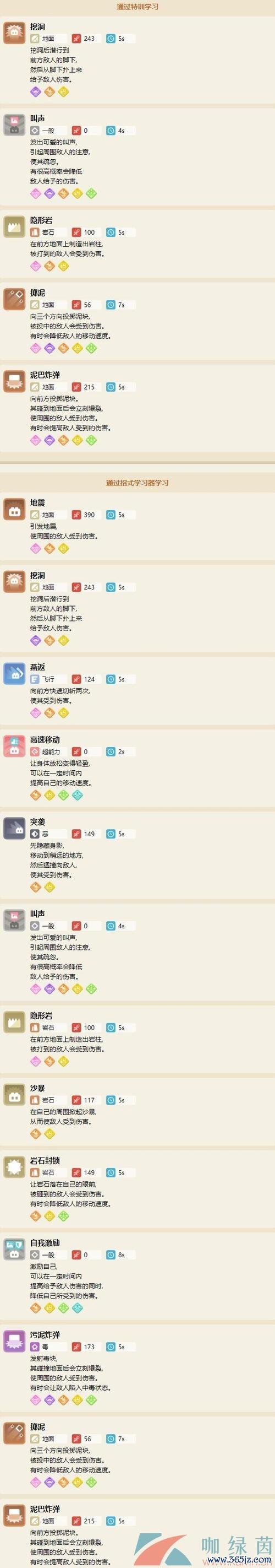 宝可梦地鼠最全游戏攻略解说_宝可梦地鼠最新游戏技巧通关