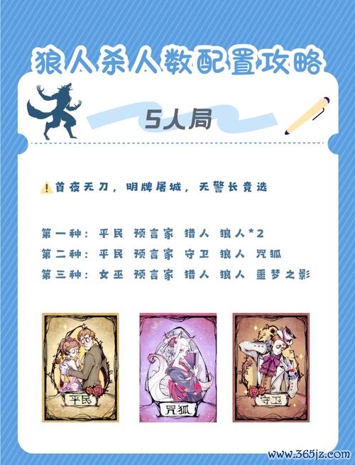 官方狼人杀最佳游戏攻略技巧_官方狼人杀最新玩法通关