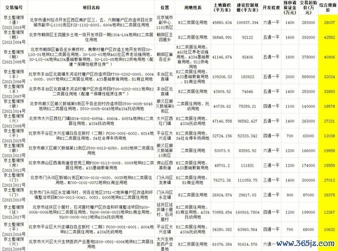 宗预游戏全流程攻略秘籍_宗预最新玩法技巧解析