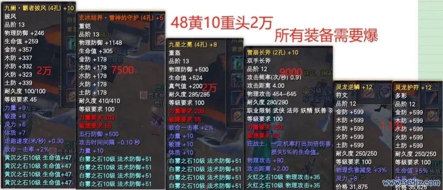 完美世界经典版平民玩家逆袭攻略_完美世界经典版资源获取与角色提升技巧