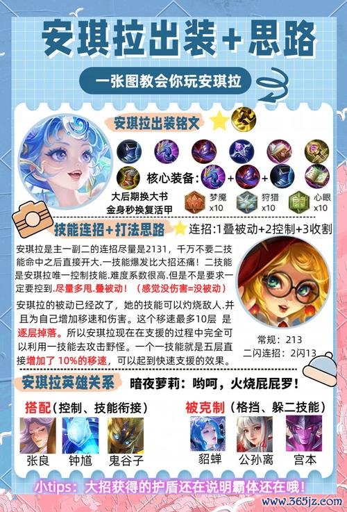 安琪拉最强出装最详细搭配攻略_安琪拉最新出装技巧推荐
