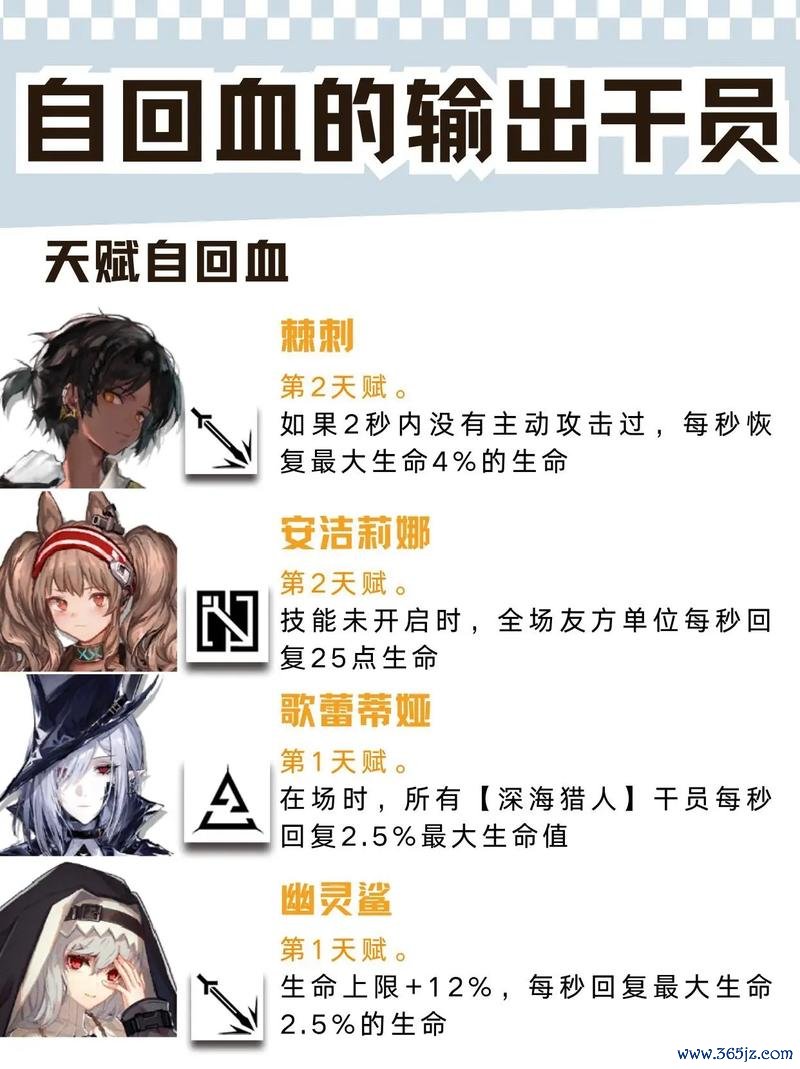 安洁莉娜最全游戏攻略解说_安洁莉娜最新游戏技巧通关