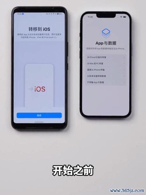 安卓转ios游戏攻略全解析_安卓转ios最新技巧助你轻松切换