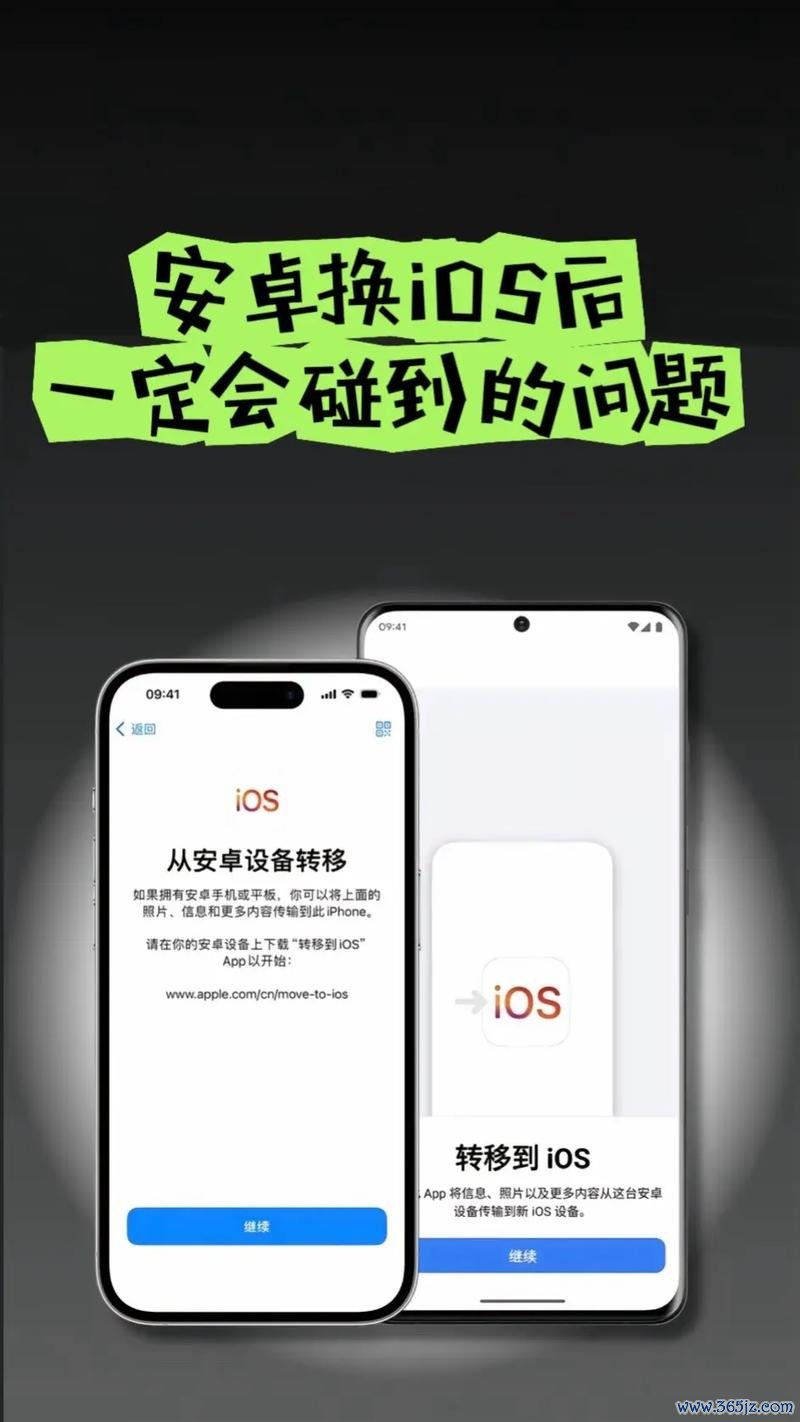 安卓转ios游戏攻略全解析_安卓转ios最新技巧助你轻松切换