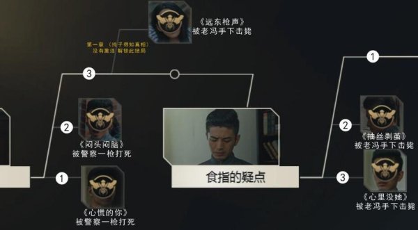 守护者2全面攻略详解_守护者2实用技巧助通关