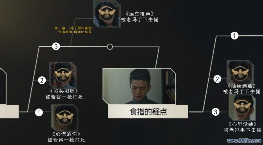 守护者2全面攻略详解_守护者2实用技巧助通关