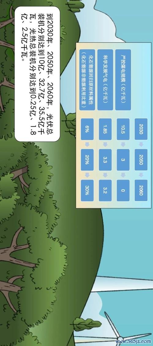 守护星球全流程攻略详解_守护星球最新玩法技巧汇总