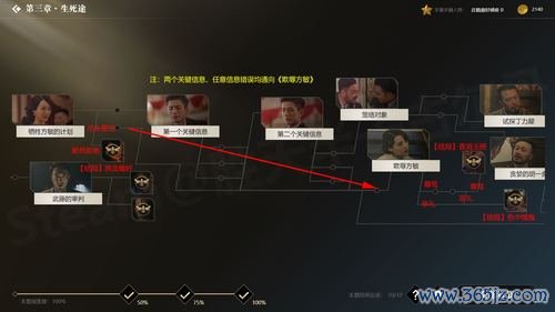 守护之翼最全游戏攻略解说_守护之翼最新游戏技巧通关