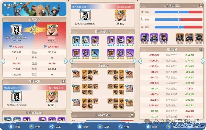 守城最全游戏攻略解说_守城最新游戏技巧通关