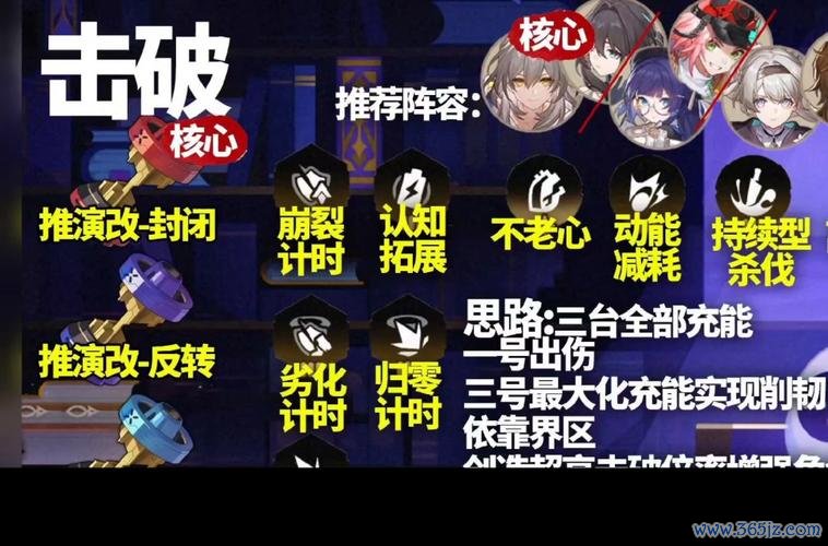 宇宙的游戏全流程攻略解析_宇宙的游戏实用通关技巧汇总