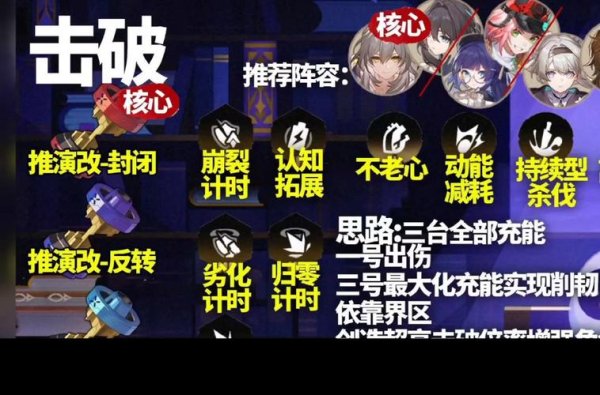 宇宙游戏最全游戏攻略解说_宇宙游戏最新游戏技巧通关