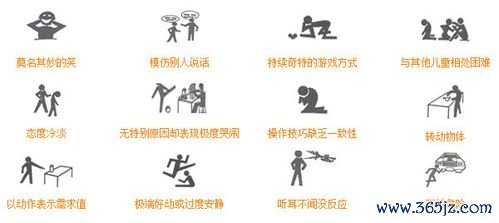 孤僻症测试最全游戏攻略解说_孤僻症测试最新游戏技巧通关