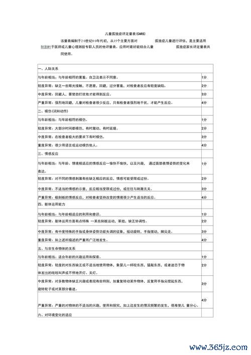 孤僻症测试最全游戏攻略解说_孤僻症测试最新游戏技巧通关