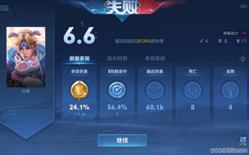 孙策王者荣耀全方面攻略解析最新技巧助你轻松制胜_孙策王者荣耀实战秘籍与策略分享