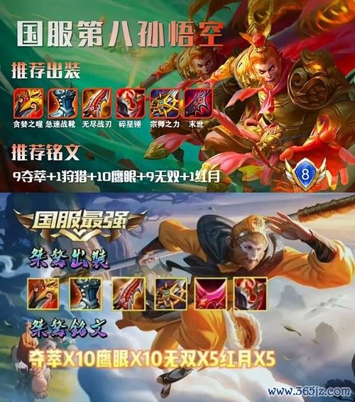 孙悟空出装全解析_孙悟空实战技巧指南