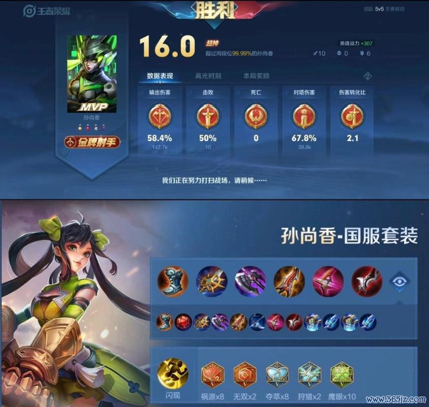 孙尚香最强出装_孙尚香最佳装备搭配技巧