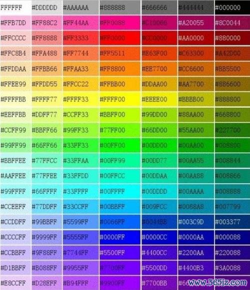 字体颜色代码全攻略_字体颜色代码通关技巧