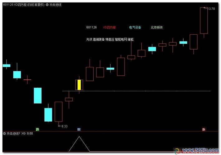 字中字游戏最全攻略解说_字中字游戏最新技巧通关