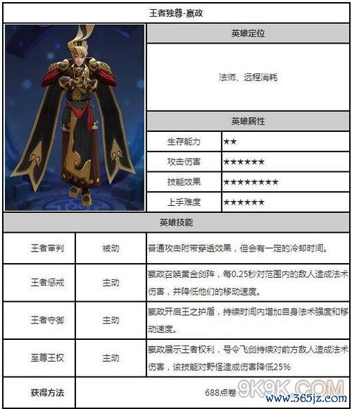 嬴政王者荣耀最全游戏攻略解说_嬴政王者荣耀最新游戏技巧通关