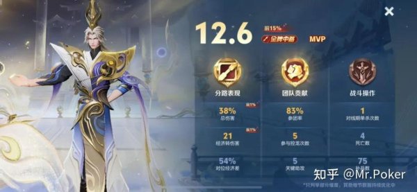 嬴政新皮肤最全游戏攻略解说_嬴政新皮肤最新游戏技巧通关