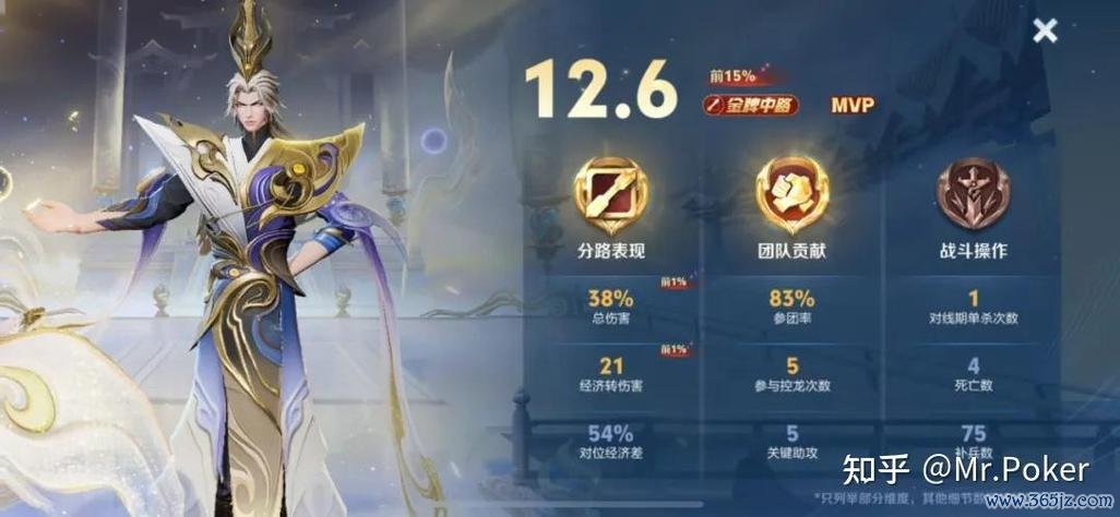 嬴政新皮肤最全游戏攻略解说_嬴政新皮肤最新游戏技巧通关