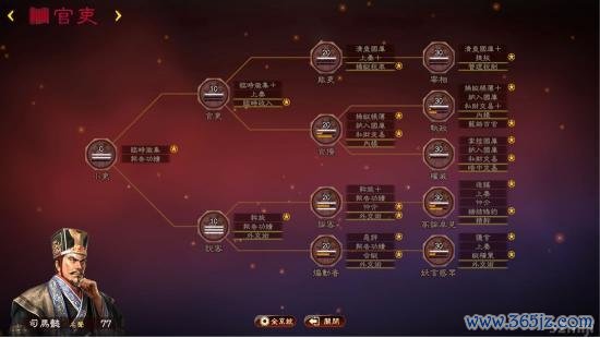 威名最全游戏攻略解说_威名最新游戏技巧通关